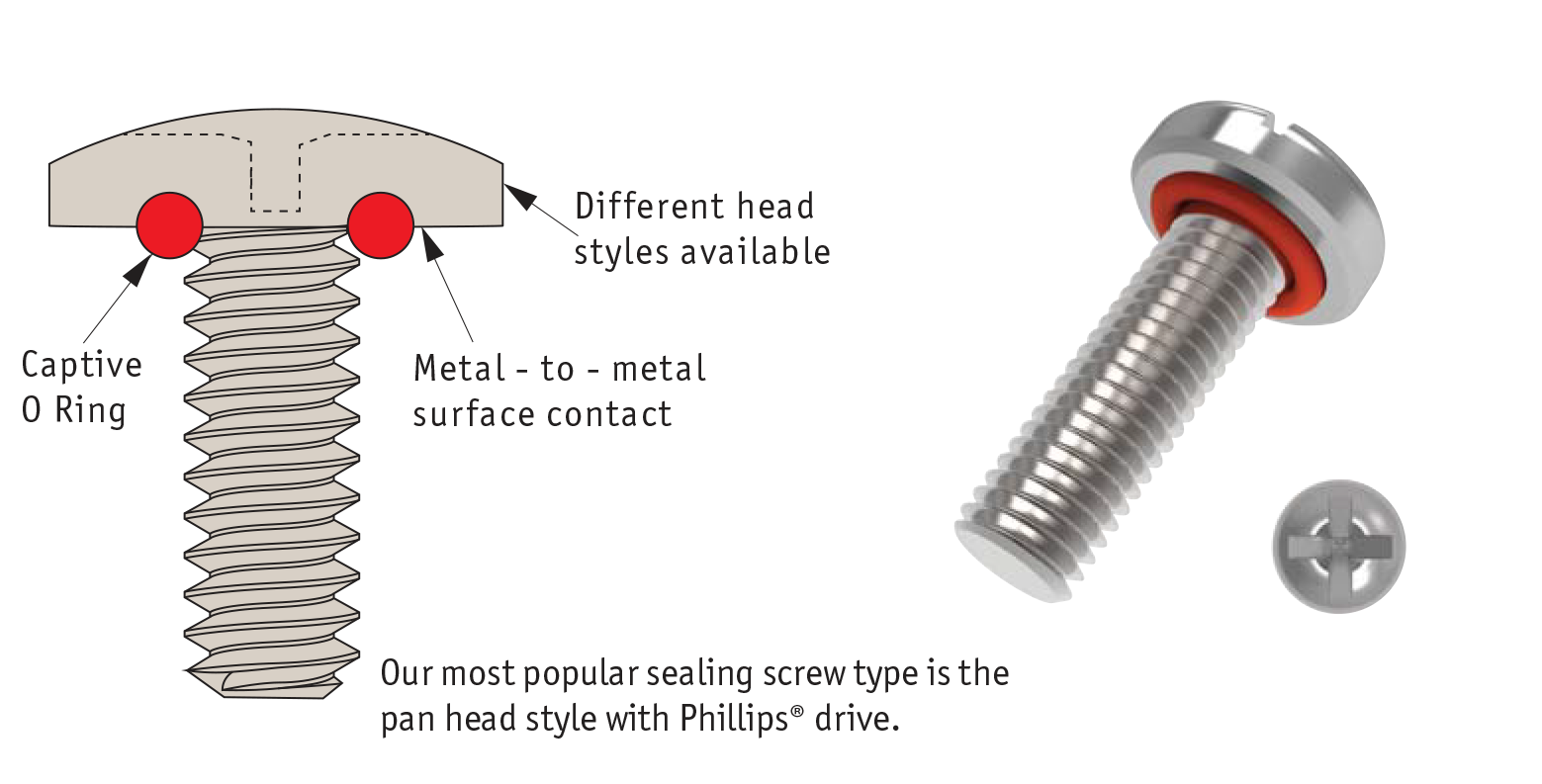 diagram of sealing screw